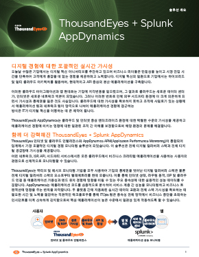 ThousandEyes + AppDynamics Solution Brief cover page